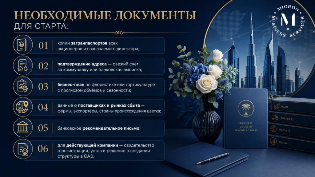 Открытие цветочного бизнеса в Dubai Flower Center инфографика