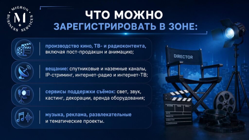 Регистрация медиа-компании в Dubai Studio City инфографика